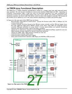 浏览型号TMCM-3314的Datasheet PDF文件第27页