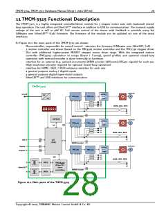 浏览型号TMCM-3314的Datasheet PDF文件第28页