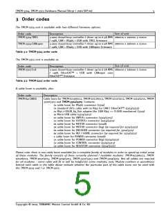 浏览型号TMCM-3314的Datasheet PDF文件第5页