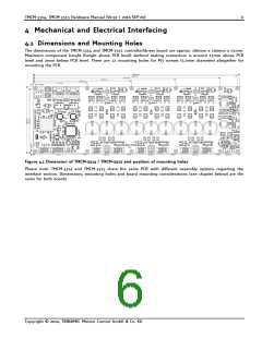 浏览型号TMCM-3315-CoE的Datasheet PDF文件第6页