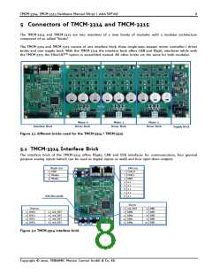 浏览型号TMCM-3315-CoE的Datasheet PDF文件第8页