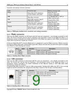 浏览型号TMCM-3315-CoE的Datasheet PDF文件第9页