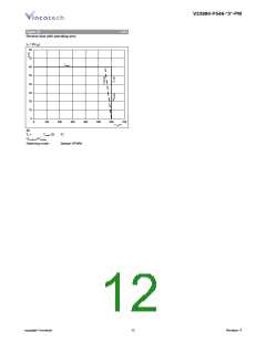 浏览型号V23990-P546-C39-PM的Datasheet PDF文件第12页