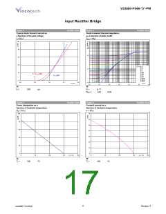 浏览型号V23990-P546-C38-PM的Datasheet PDF文件第17页