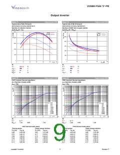 浏览型号V23990-P546-A38-PM的Datasheet PDF文件第9页