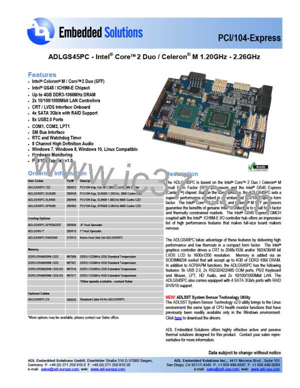 ADLGS45PC-FANSINK图片预览