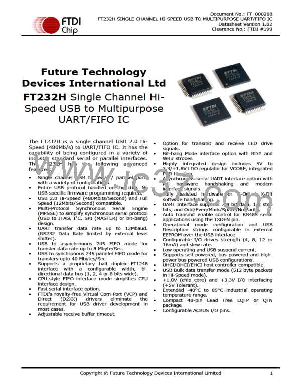 FT232HQ-xxxx图片预览