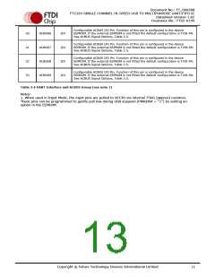 浏览型号FT232HL-REEL的Datasheet PDF文件第13页