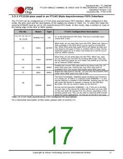 浏览型号FT232HL-REEL的Datasheet PDF文件第17页