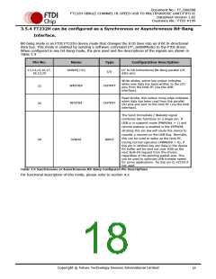 浏览型号FT232HQ-xxxx的Datasheet PDF文件第18页