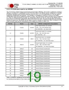 浏览型号FT232HL-REEL的Datasheet PDF文件第19页