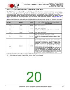 浏览型号FT232HL-REEL的Datasheet PDF文件第20页