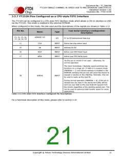 浏览型号FT232HQ-xxxx的Datasheet PDF文件第21页