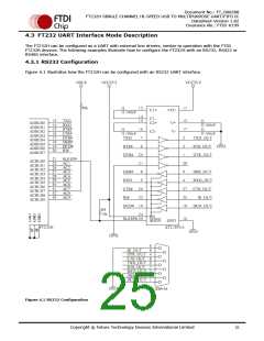 浏览型号FT232HQ-xxxx的Datasheet PDF文件第25页