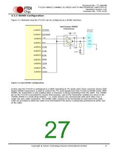 浏览型号FT232HQ-xxxx的Datasheet PDF文件第27页