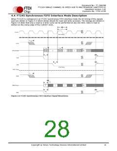 浏览型号FT232HQ-xxxx的Datasheet PDF文件第28页