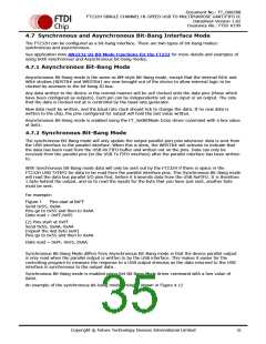 浏览型号FT232HQ-xxxx的Datasheet PDF文件第35页
