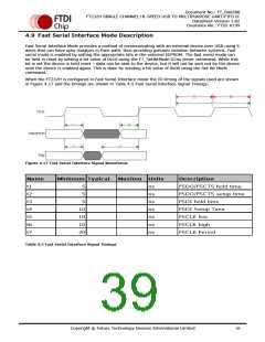 浏览型号FT232HQ-xxxx的Datasheet PDF文件第39页