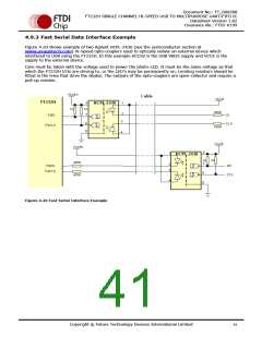 浏览型号FT232HQ-xxxx的Datasheet PDF文件第41页