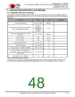浏览型号FT232HQ-xxxx的Datasheet PDF文件第48页