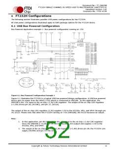 浏览型号FT232HQ-xxxx的Datasheet PDF文件第52页