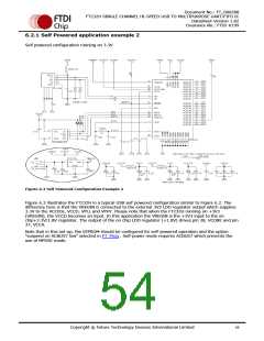 浏览型号FT232HQ-xxxx的Datasheet PDF文件第54页