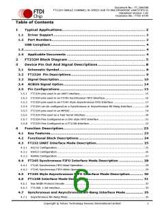 浏览型号FT232HQ-xxxx的Datasheet PDF文件第6页