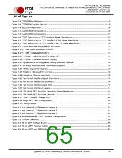 浏览型号FT232HQ-xxxx的Datasheet PDF文件第65页