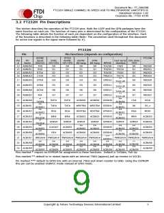 浏览型号FT232HQ-xxxx的Datasheet PDF文件第9页
