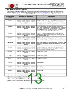 浏览型号FT232HL-TRAY的Datasheet PDF文件第13页