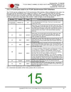 浏览型号FT232HL-TRAY的Datasheet PDF文件第15页