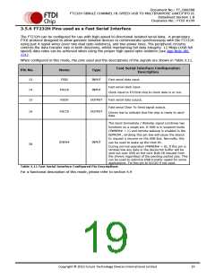 浏览型号FT232HL-TRAY的Datasheet PDF文件第19页
