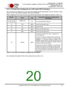 浏览型号FT232HL-TRAY的Datasheet PDF文件第20页