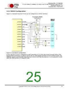 浏览型号FT232HL-TRAY的Datasheet PDF文件第25页