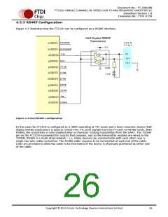 浏览型号FT232HL-TRAY的Datasheet PDF文件第26页