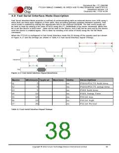 浏览型号FT232HL-TRAY的Datasheet PDF文件第38页