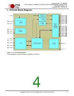 浏览型号FT232HL-TRAY的Datasheet PDF文件第4页