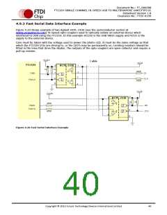 浏览型号FT232HL-TRAY的Datasheet PDF文件第40页