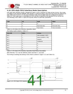 浏览型号FT232HL-TRAY的Datasheet PDF文件第41页