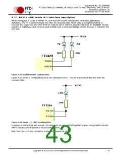 浏览型号FT232HL-TRAY的Datasheet PDF文件第43页