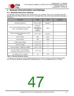 浏览型号FT232HL-TRAY的Datasheet PDF文件第47页