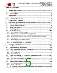 浏览型号FT232HL-TRAY的Datasheet PDF文件第5页