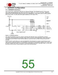 浏览型号FT232HL-TRAY的Datasheet PDF文件第55页