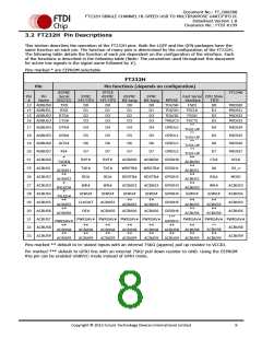 浏览型号FT232HL-TRAY的Datasheet PDF文件第8页