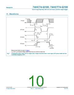浏览型号74HC74-Q100的Datasheet PDF文件第10页