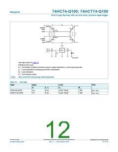 浏览型号74HC74-Q100的Datasheet PDF文件第12页