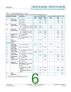 浏览型号74HC74-Q100的Datasheet PDF文件第6页