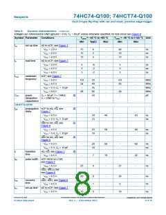 浏览型号74HC74-Q100的Datasheet PDF文件第8页
