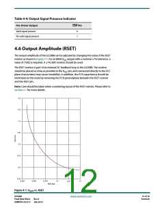 浏览型号GS2988-INTE3Z的Datasheet PDF文件第12页
