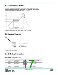 浏览型号GS2988-INTE3Z的Datasheet PDF文件第17页